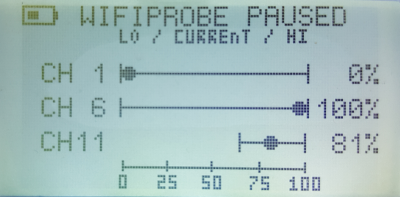 WifiMETRIX -- Channel Analyzer / Signal Generator