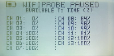 WifiMETRIX -- Channel Analyzer / Signal Generator