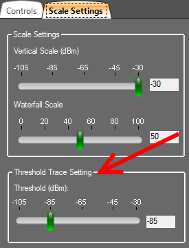 WiFi Surveyor -- Threshold Setting