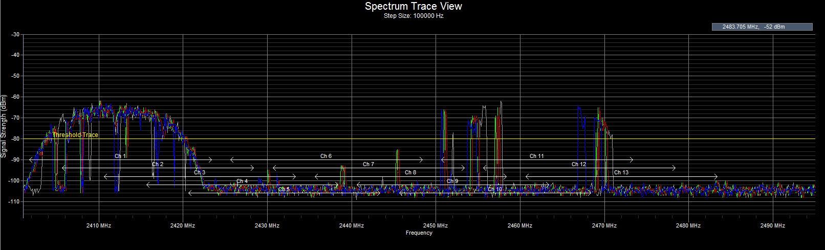 WiFi Surveyor -- Reference Trace